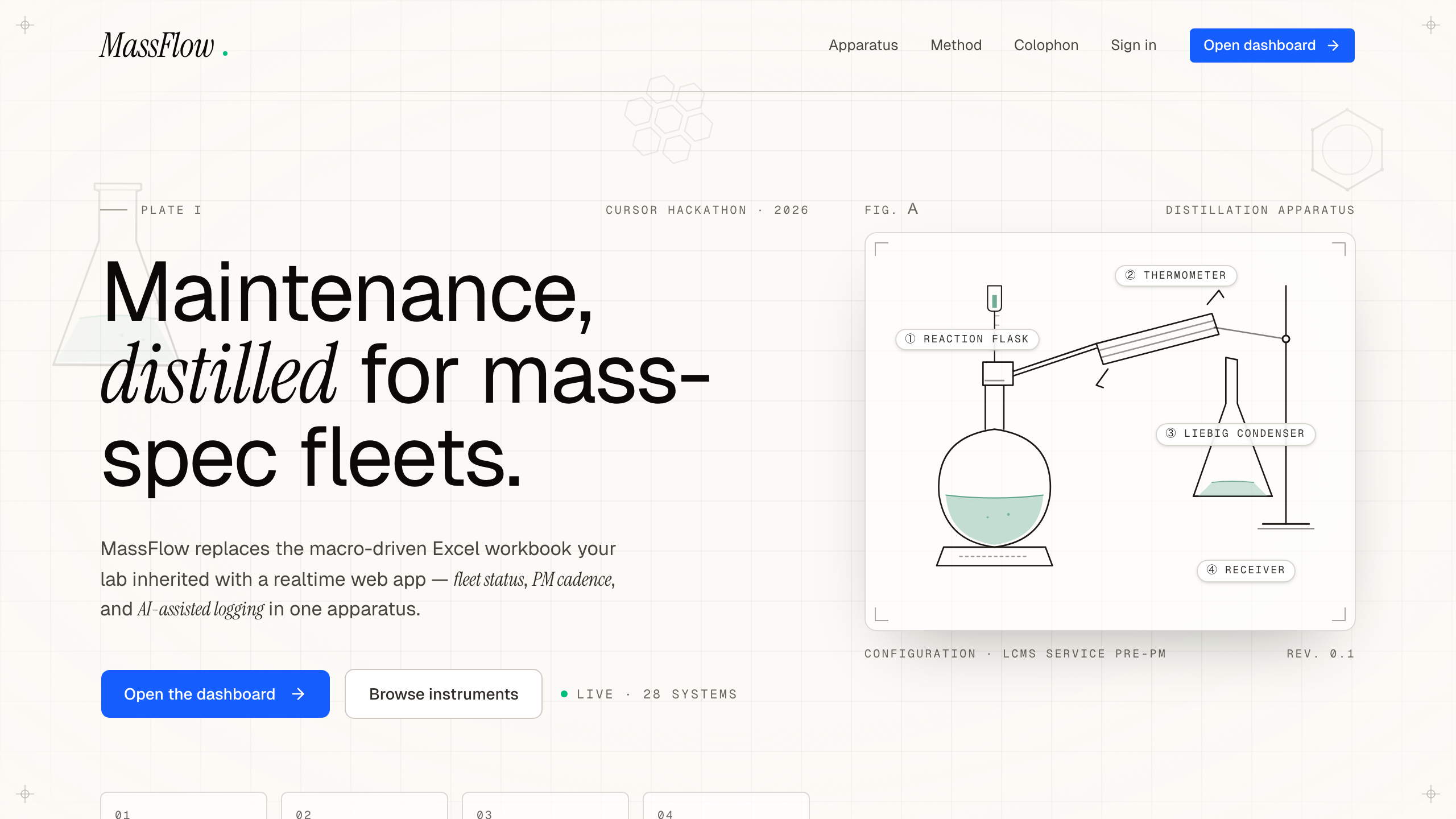 massflow.dev — Maintenance, distilled for mass-spec fleets.